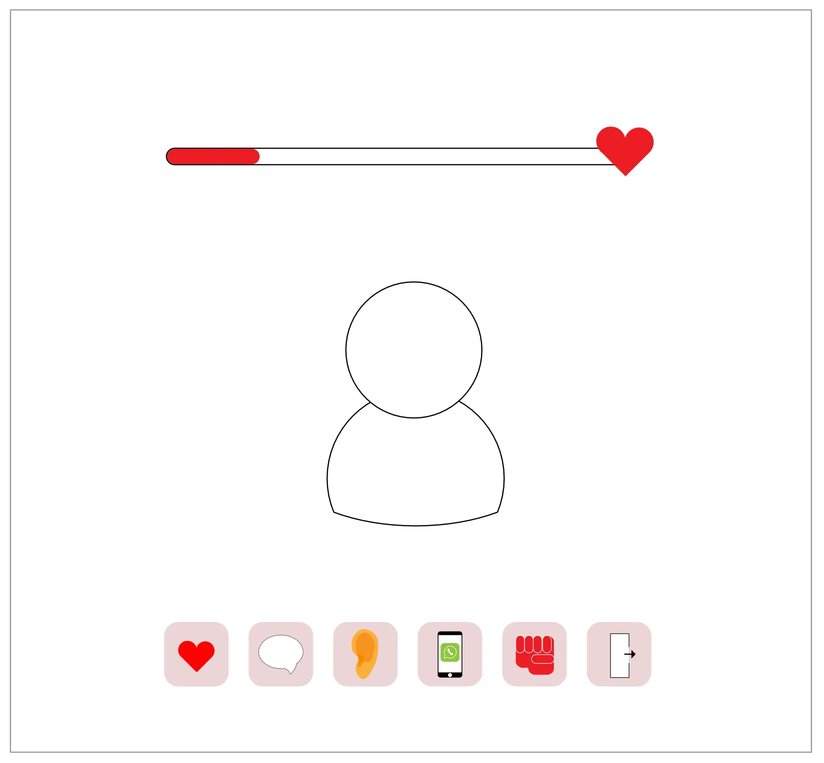 Sketch of SimDate: a heart meter at the top, a figure in the middle and six action buttons at the bottom