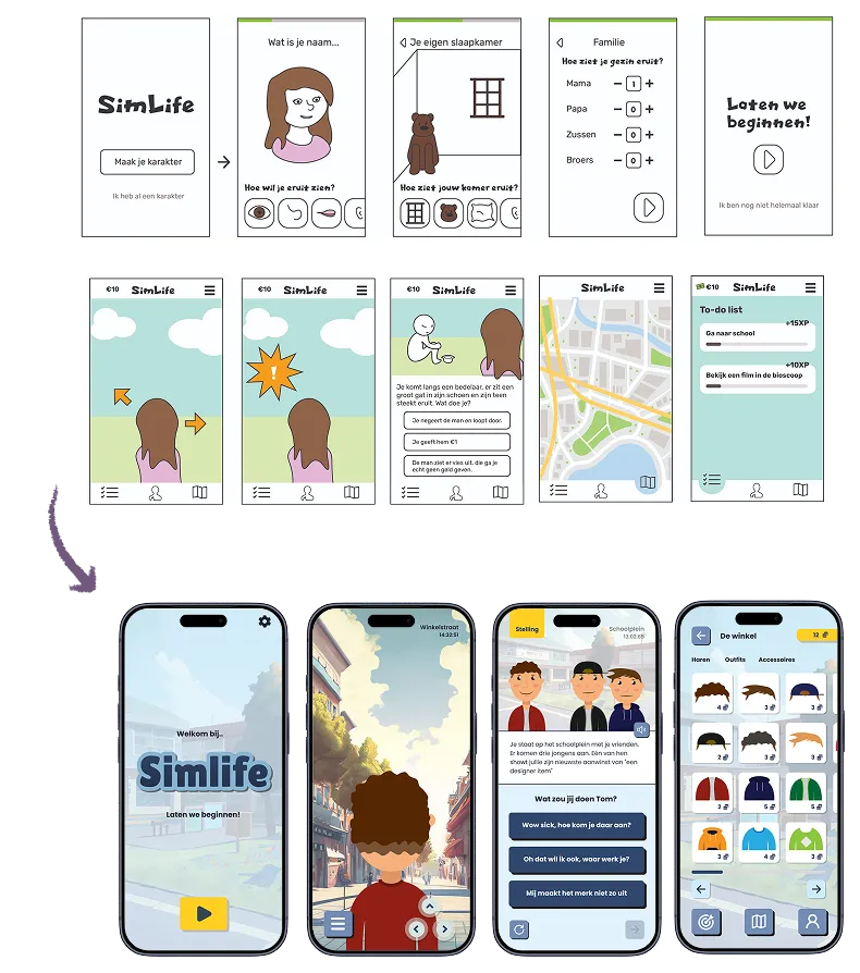 From sketches via lo-fi screens to the final design of SimLife