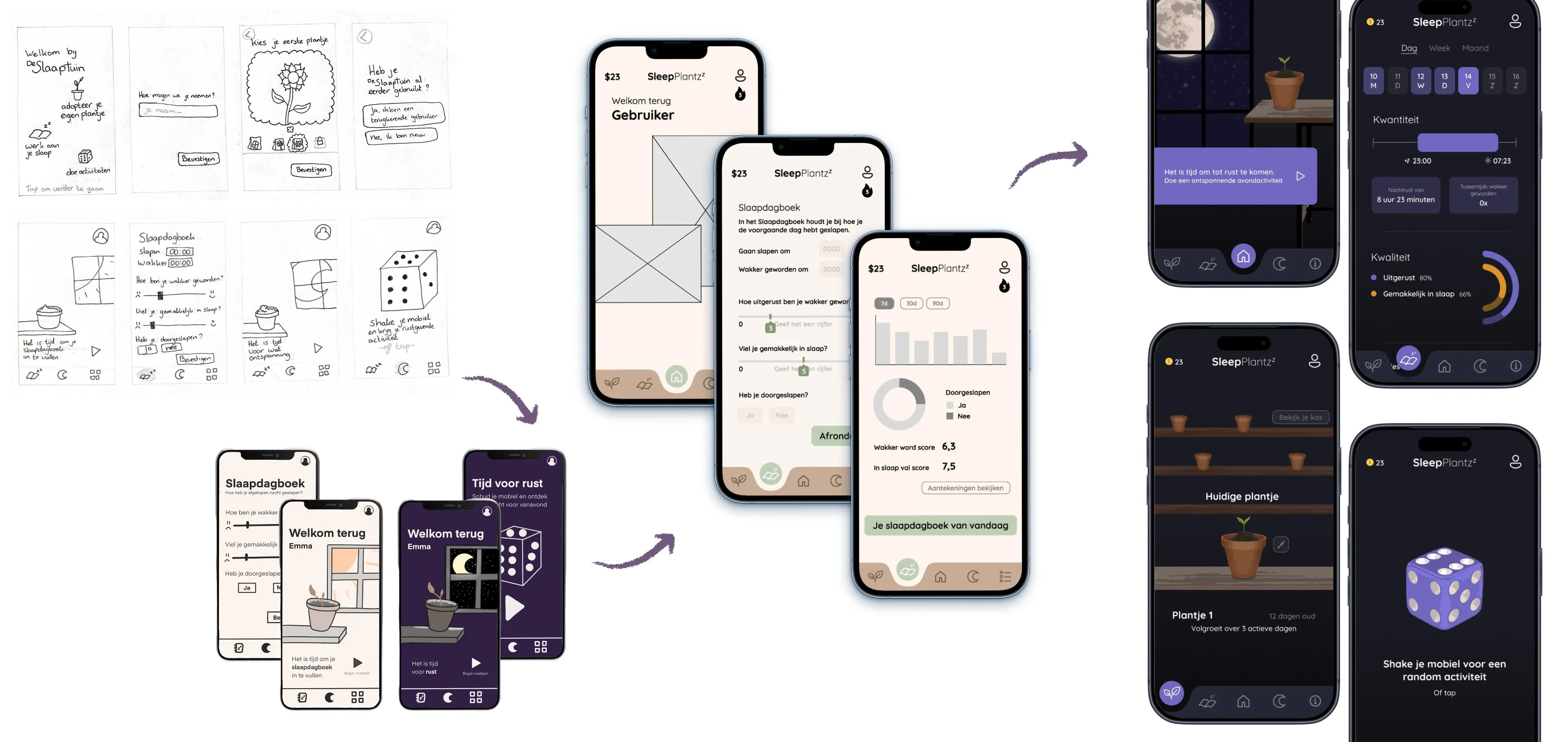 SleepPlantzz iterations: sketches, lo-fi and mid-fi screens and the dark final design
